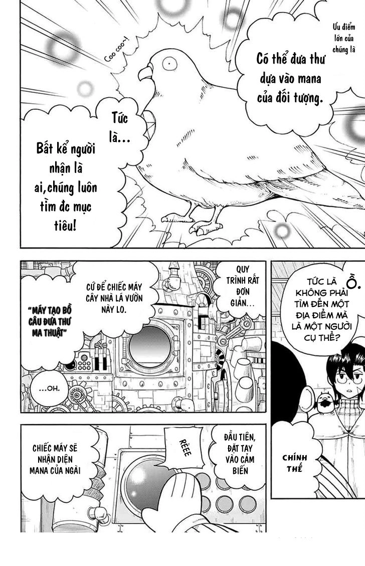 Anh Hùng Lấy Vợ Chapter 5.1 - 6