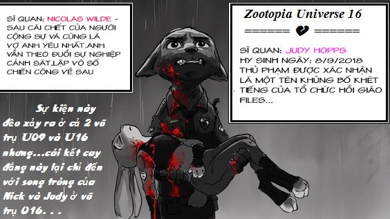 Zootopia - Ngoại Truyện Chapter 71 - 25
