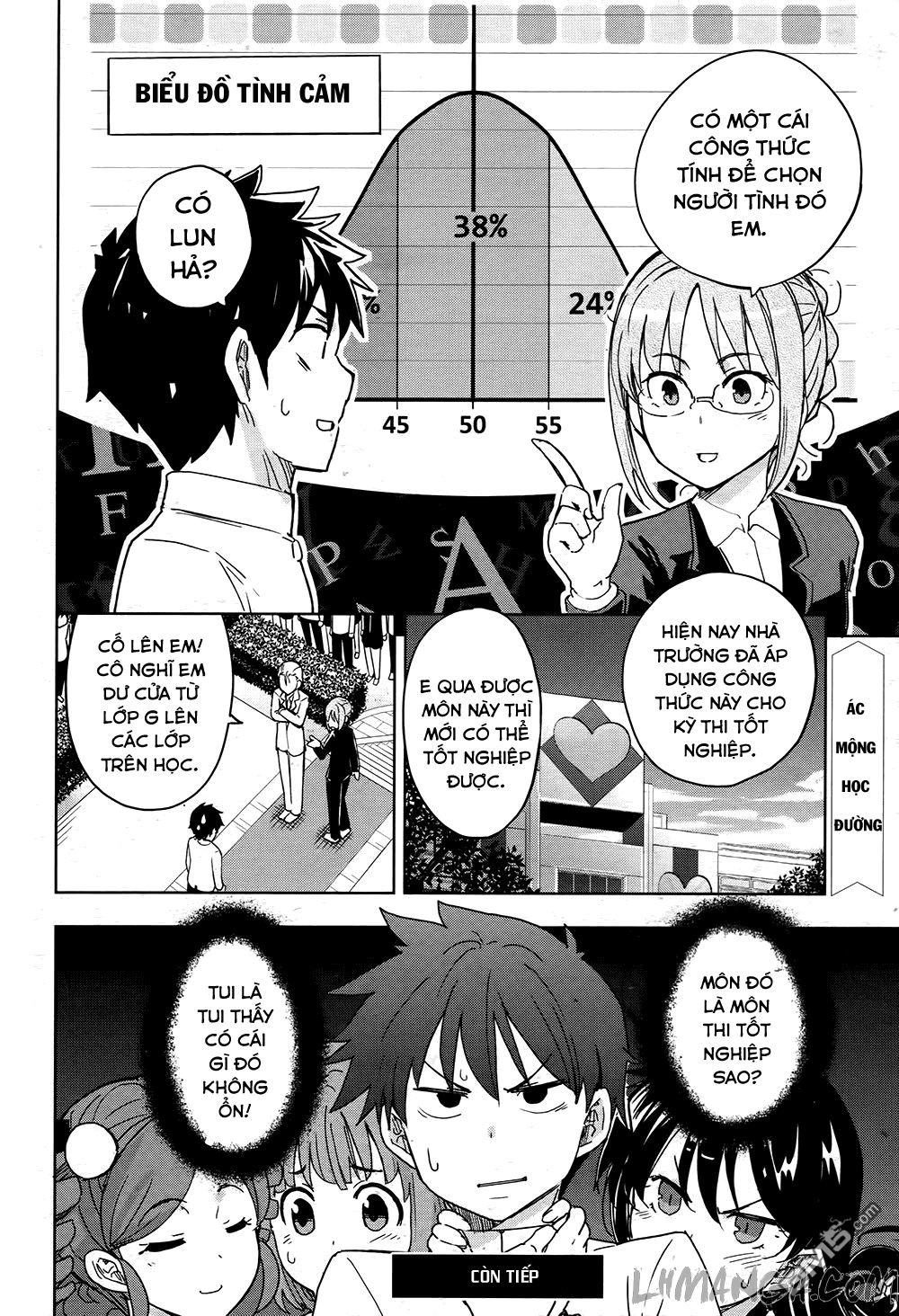 2-Nen G-Gumi Sensaka Chiharu Kareshi Boshuuchuu Chapter 8 - 23