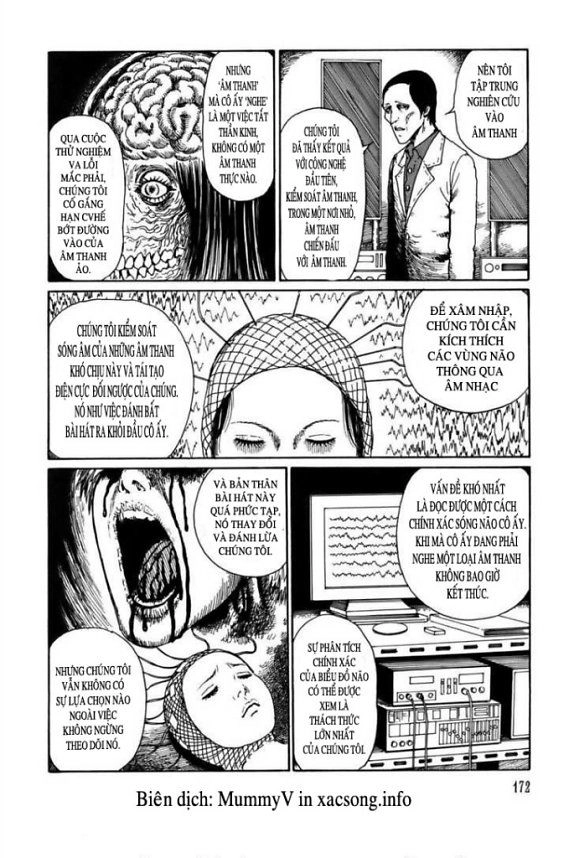 New Voices In The Dark Chapter 6 - 22