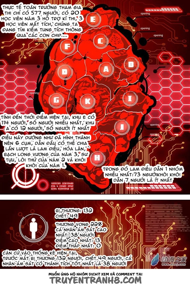 Nữ Điệp Viên Cấp 3 Chapter 54 - 10