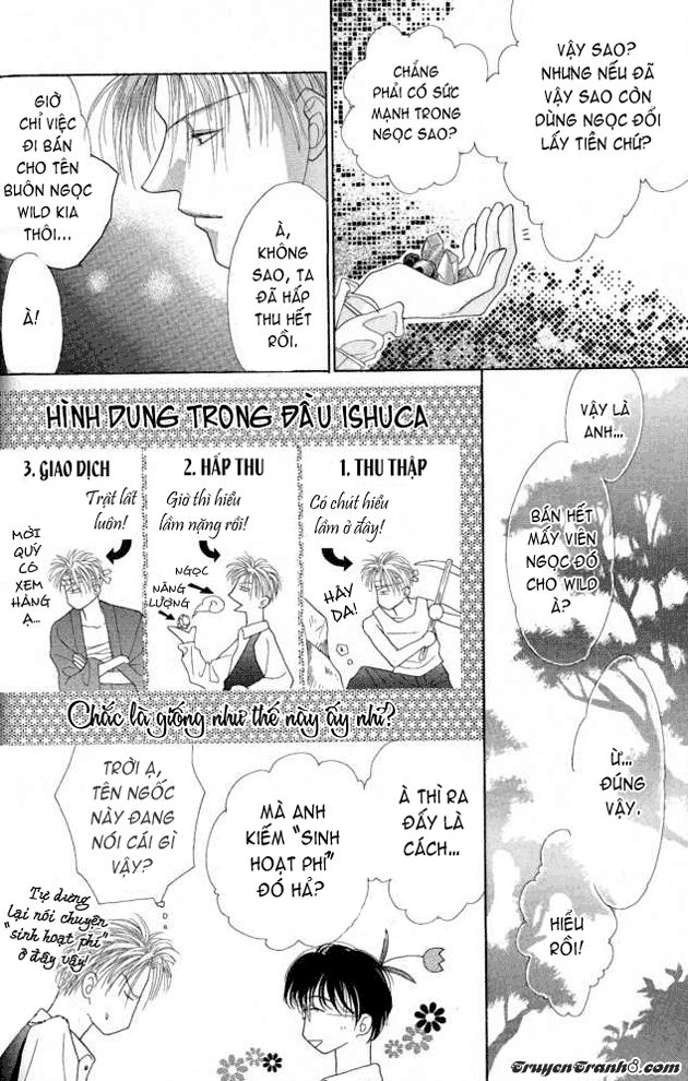 Koori Mamono Monogatari Chapter 3 - 8