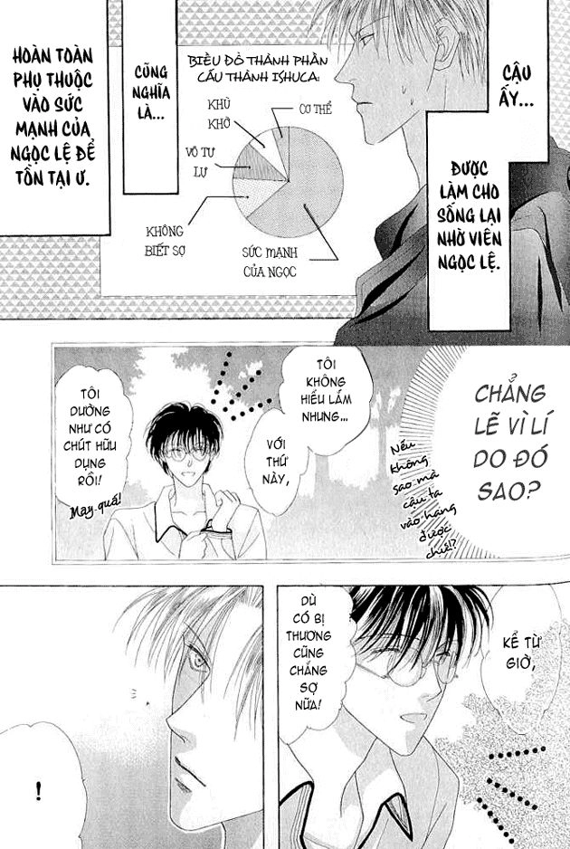 Koori Mamono Monogatari Chapter 7 - 18