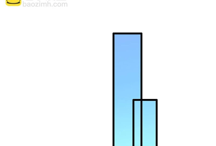 Thần Võ Thiên Tôn Chapter 595 - 37