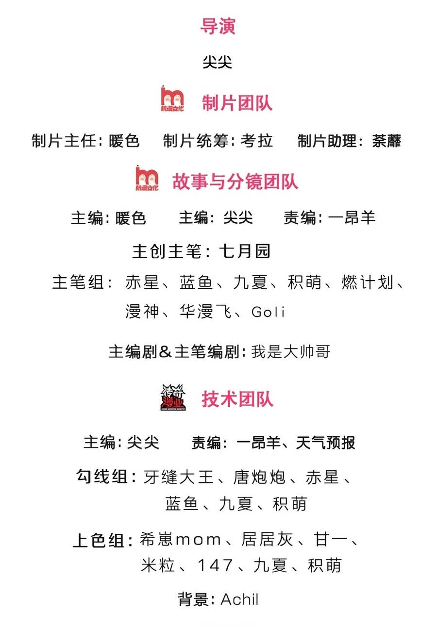 Thần Võ Thiên Tôn Chapter 650 - 2