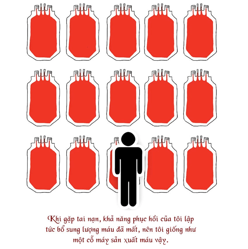 Thú Cưng Của Tôi Là Dơi Chapter 3 - 6