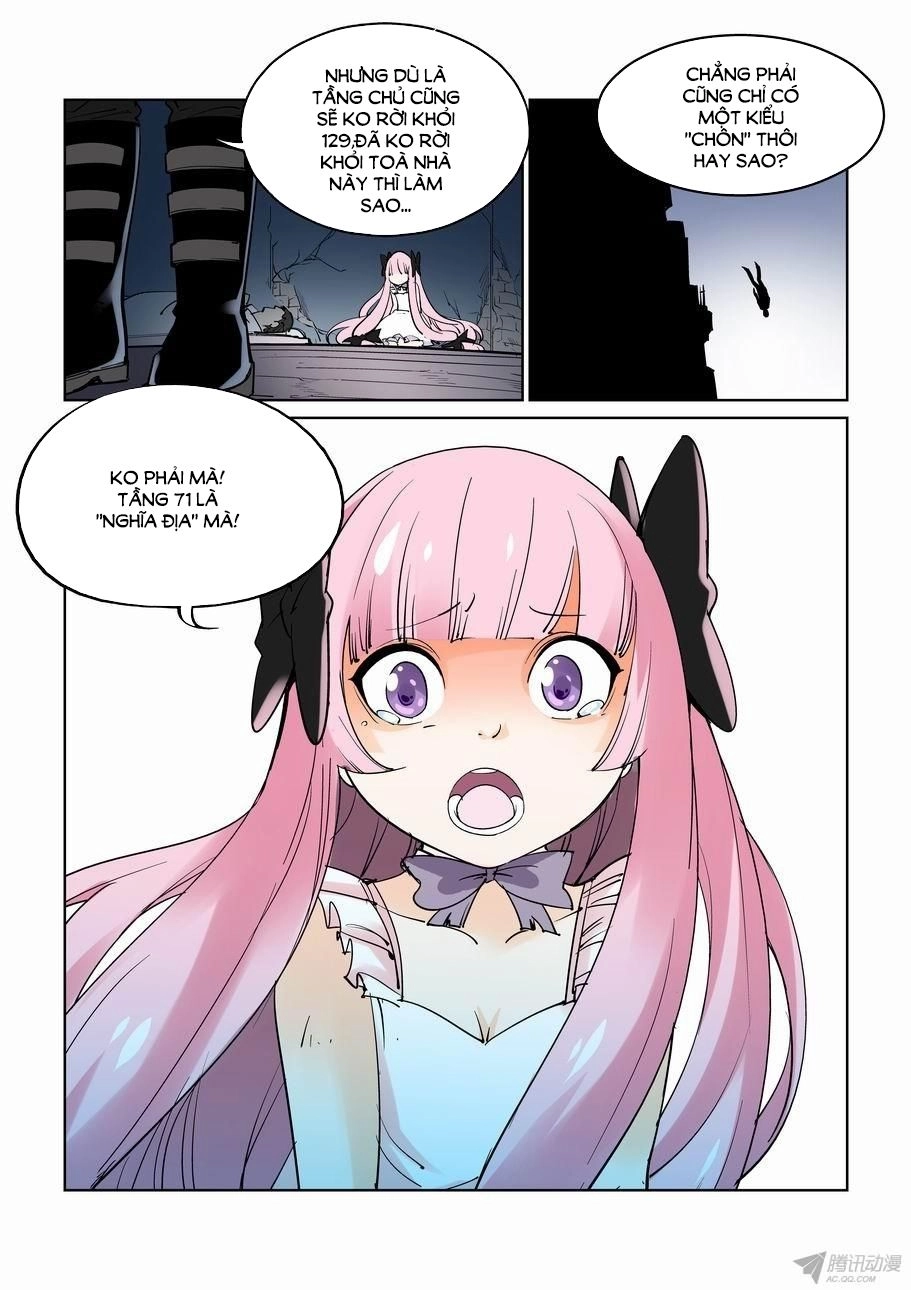 Thành Phố Vô Tội Chapter 8 - 8