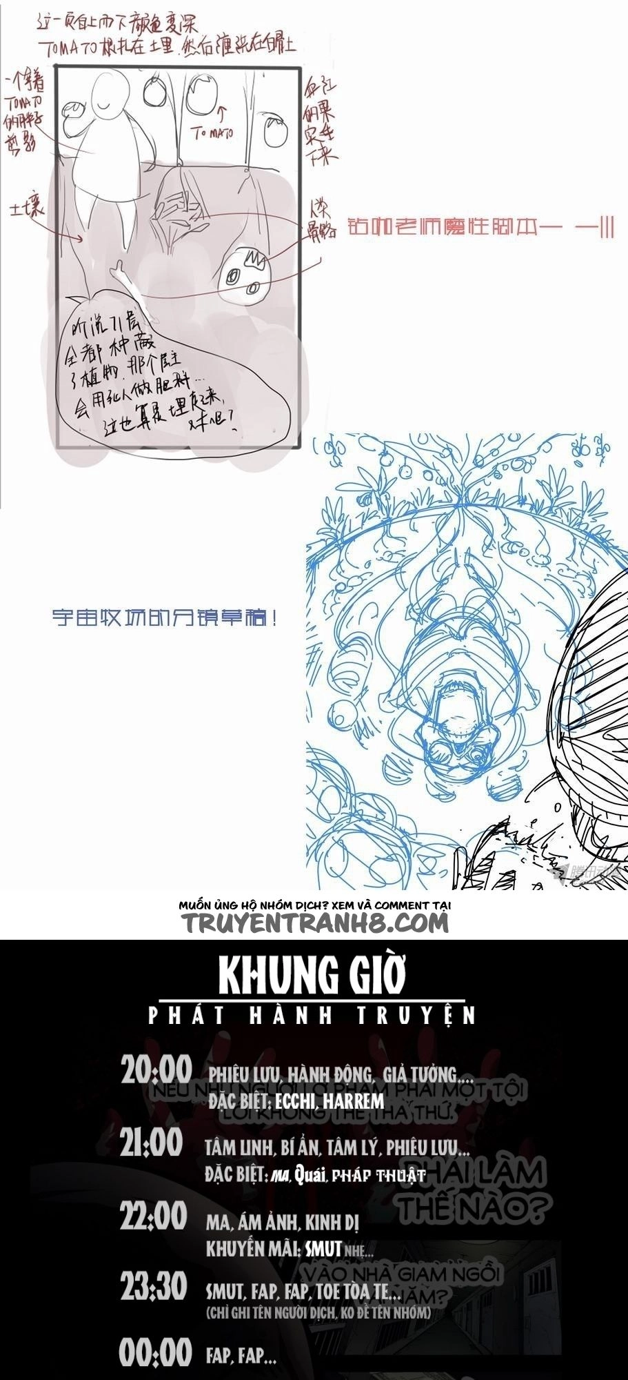 Thành Phố Vô Tội Chapter 8 - 13