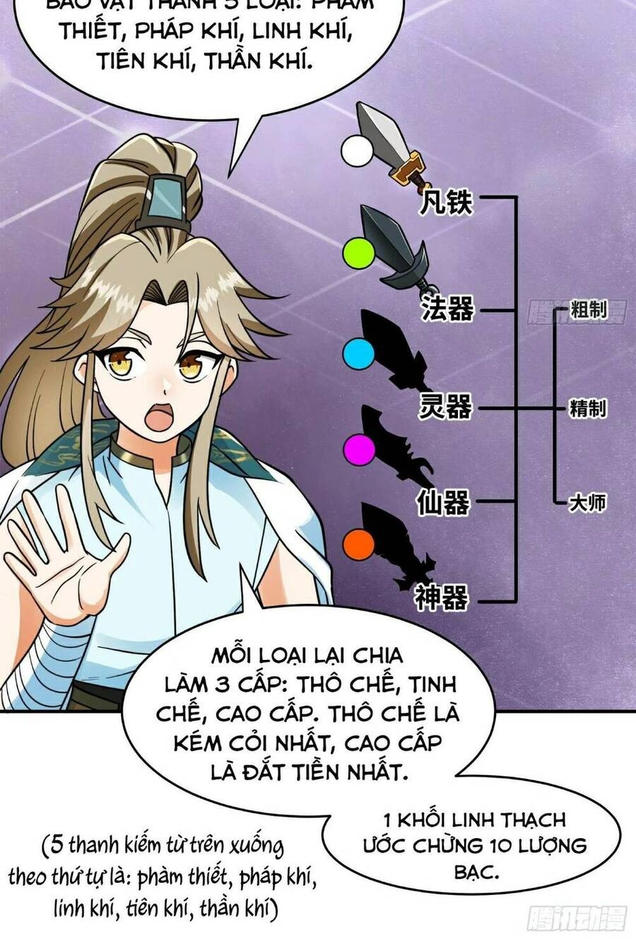 Khoa Học Tu Tiên, Đạo Pháp Đăng Thiên Chapter 5 - 21