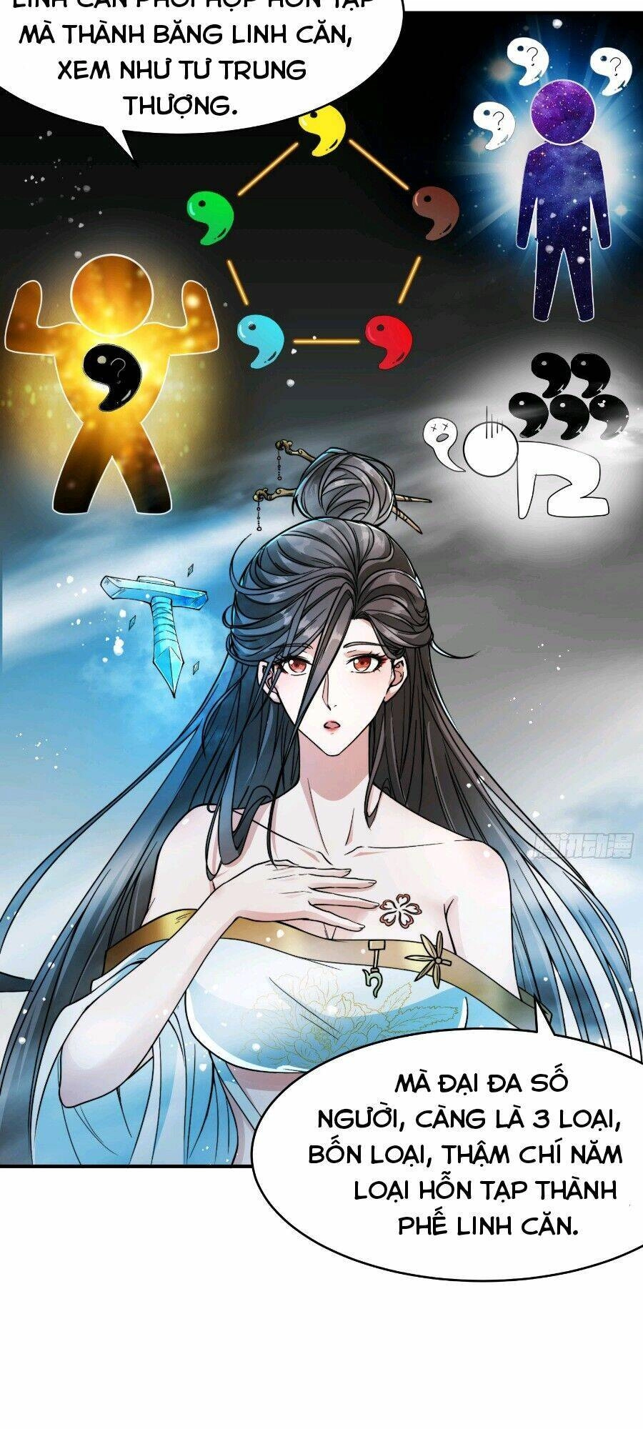 Khoa Học Tu Tiên, Đạo Pháp Đăng Thiên Chapter 8 - 33