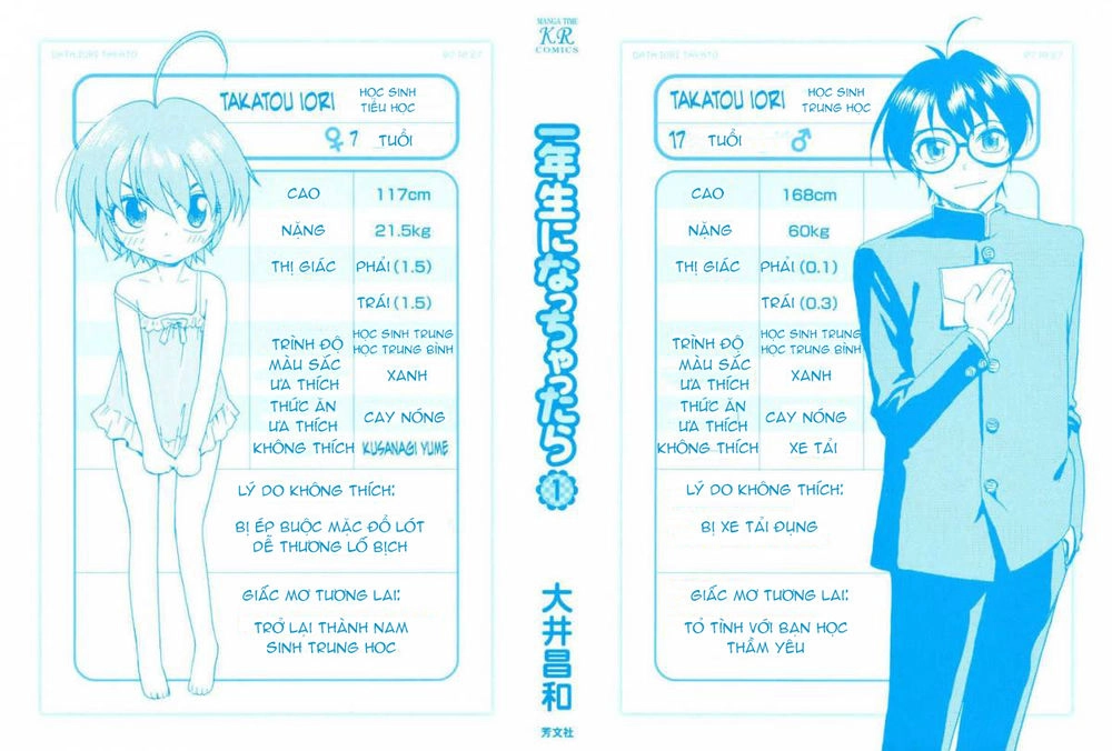 Ichinensei Ni Nacchattara Chapter 1 - 4