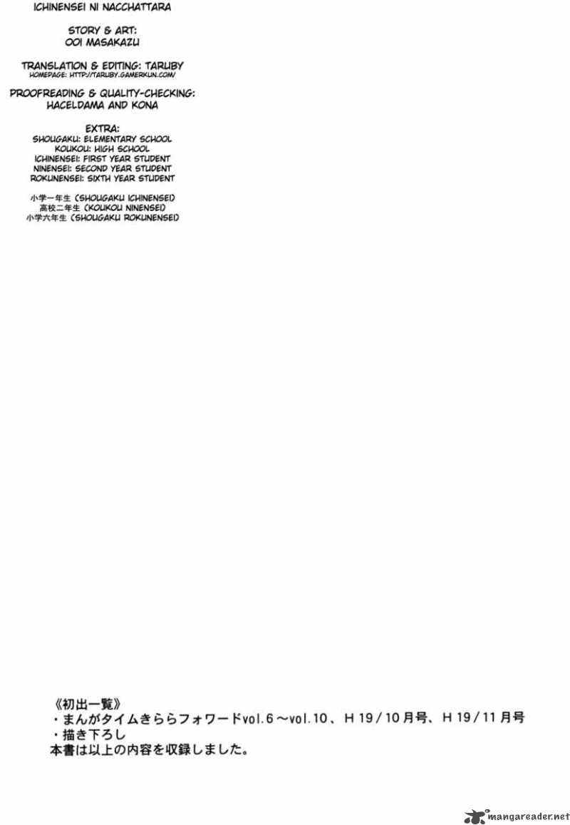 Ichinensei Ni Nacchattara Chapter 7 - 28