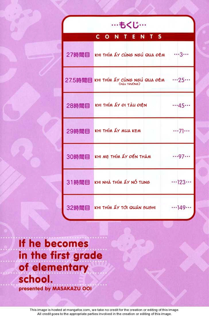 Ichinensei Ni Nacchattara Chapter 27 - 5