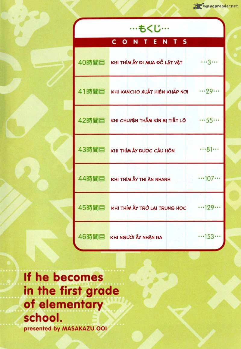 Ichinensei Ni Nacchattara Chapter 40 - 5