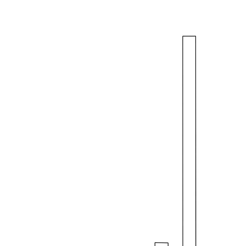 Vô Tận Thôn Phệ Chapter 129 - 49