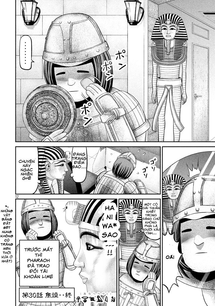 Fara Otto Chapter 30 - 8