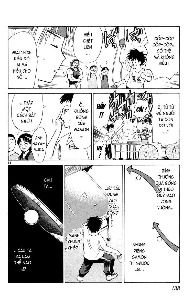 Kowashiya Gamon Chapter 15 - 14