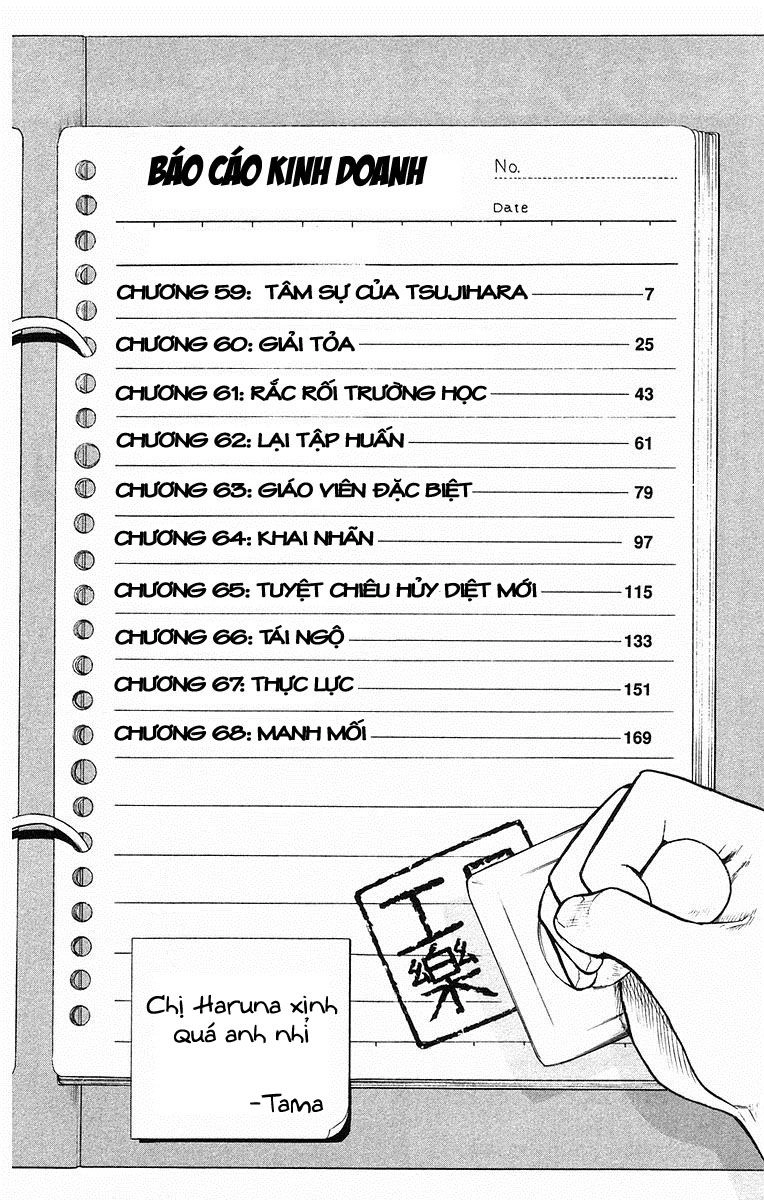 Kowashiya Gamon Chapter 59 - 7