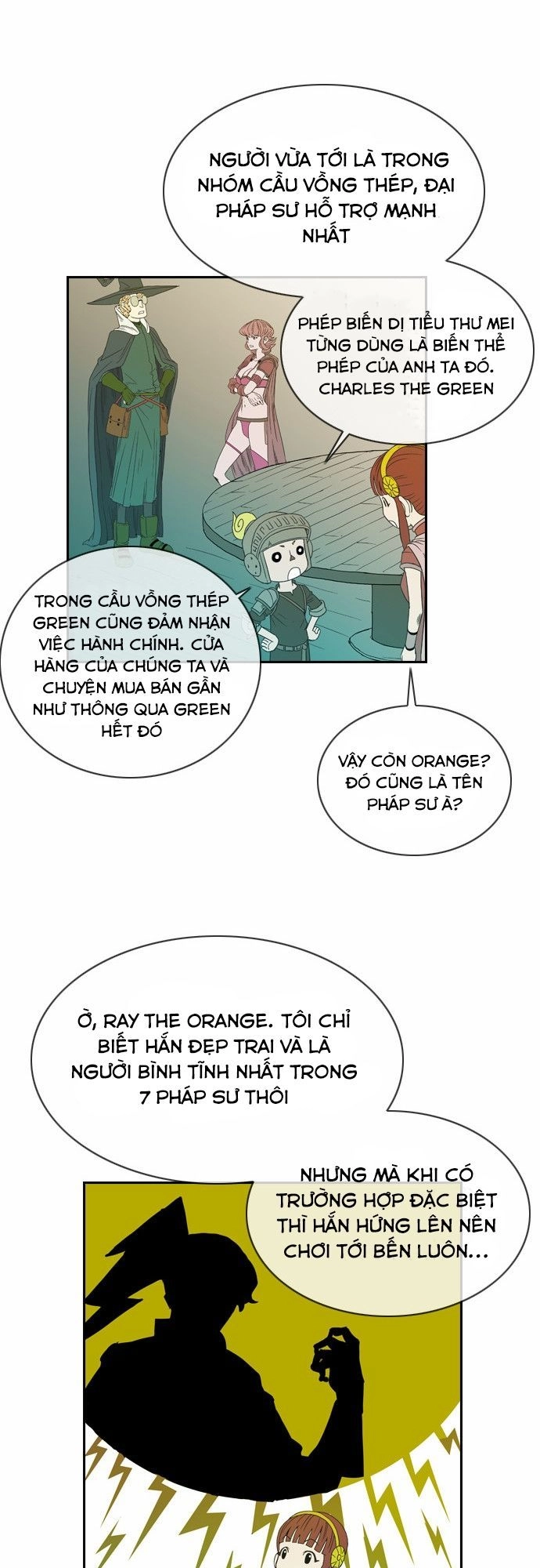 Magic Scroll Merchant Zio Chapter 15 - 29