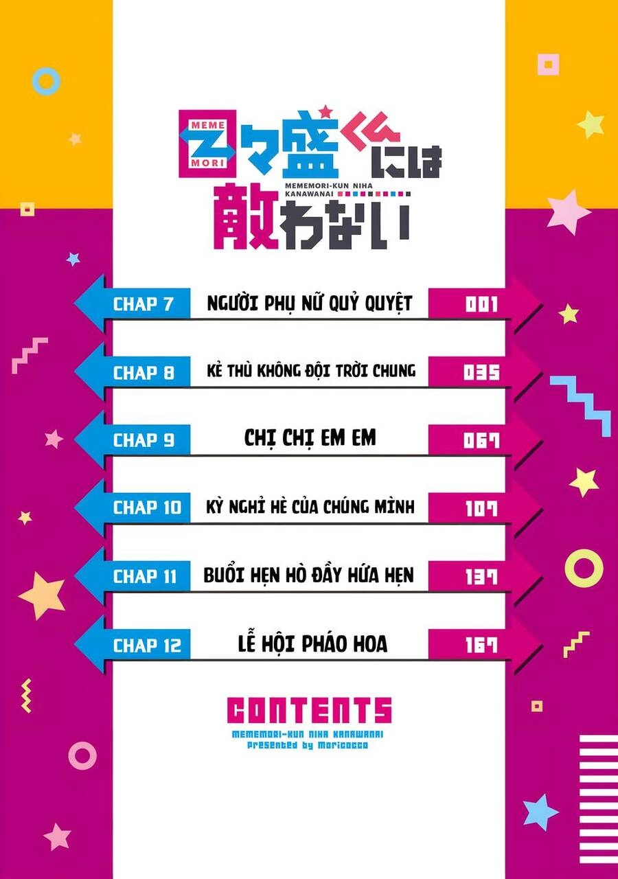 Unparalleled Mememori-Kun Chapter 7 - 4