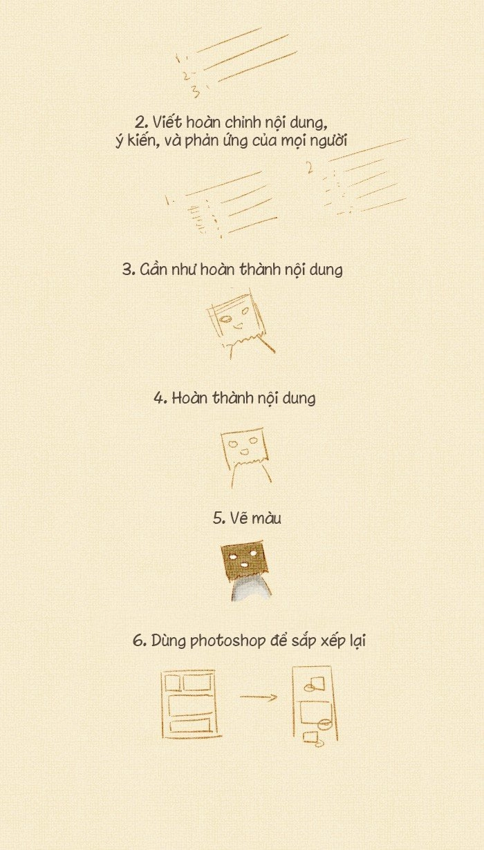 Little Rain Chapter 14.5 - 21