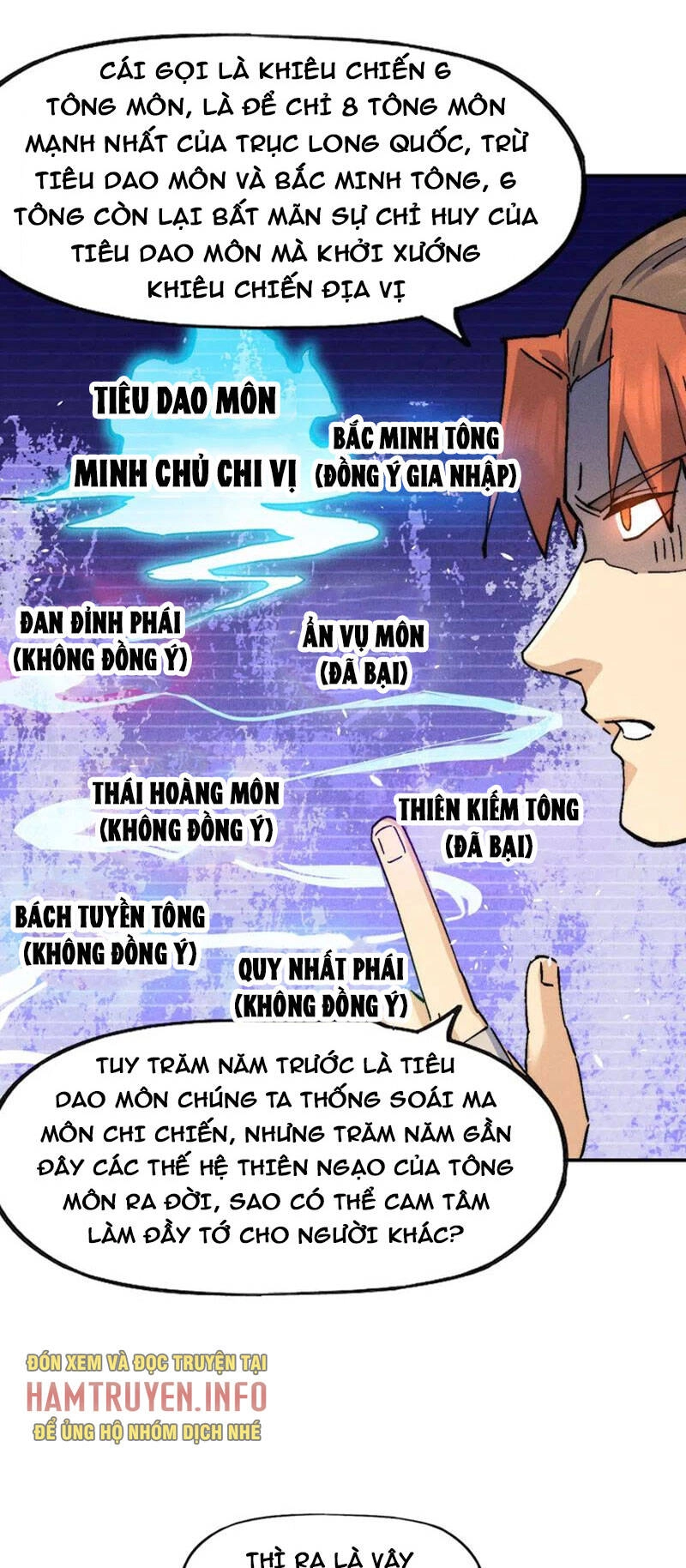 Nhân Vật Chính Mạnh Nhất Lịch Sử Chapter 167 - 18