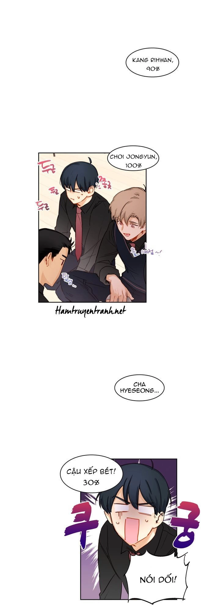 Thực Tập Sinh Chapter 9 - 15