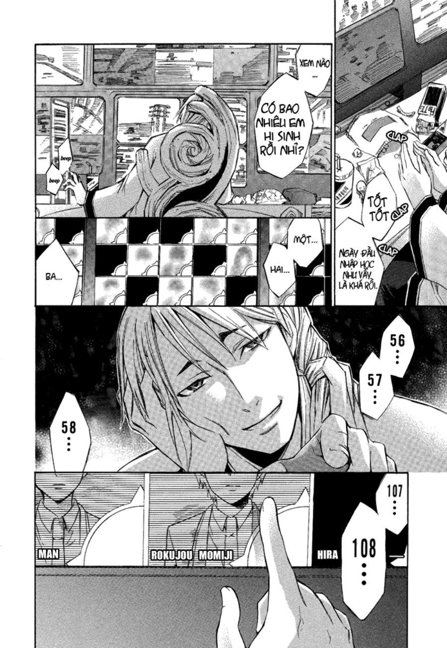 Aphorism Chapter 2 - 46