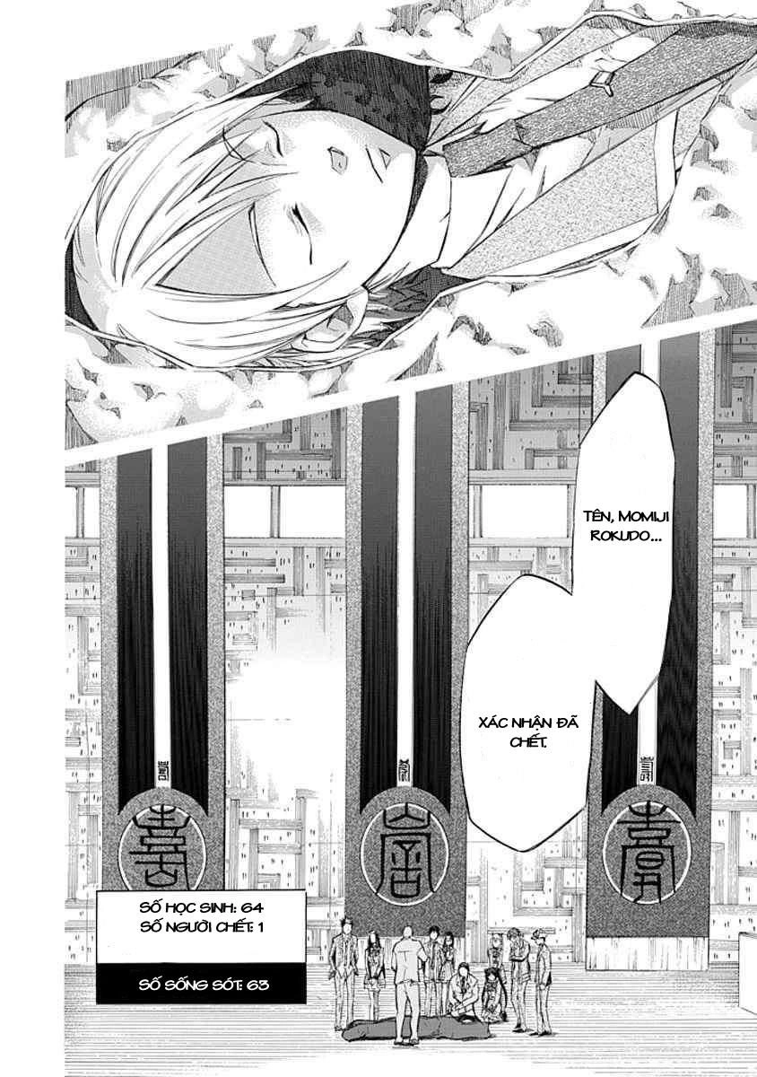 Aphorism Chapter 11 - 6