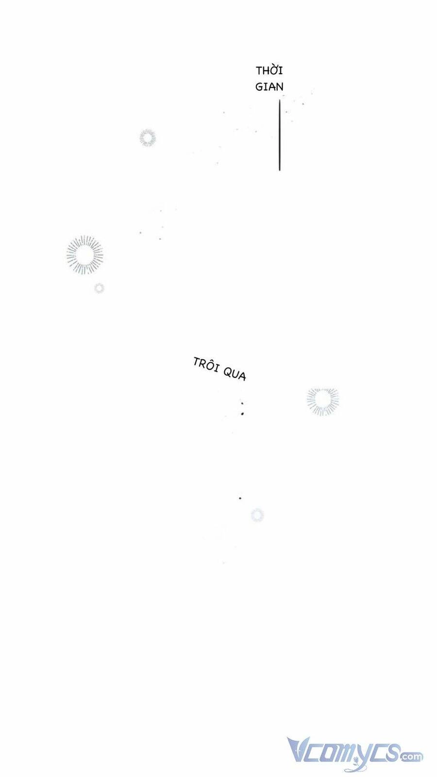 Lâu Đài Hoa Hồng Trắng Của Elise Chapter 3 - 36