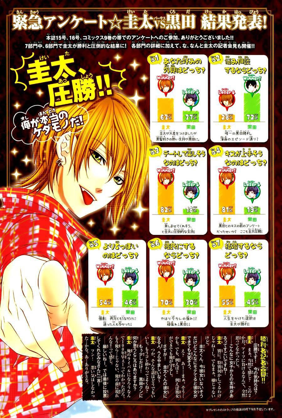 Kedamono Kareshi Chapter 67 - 2