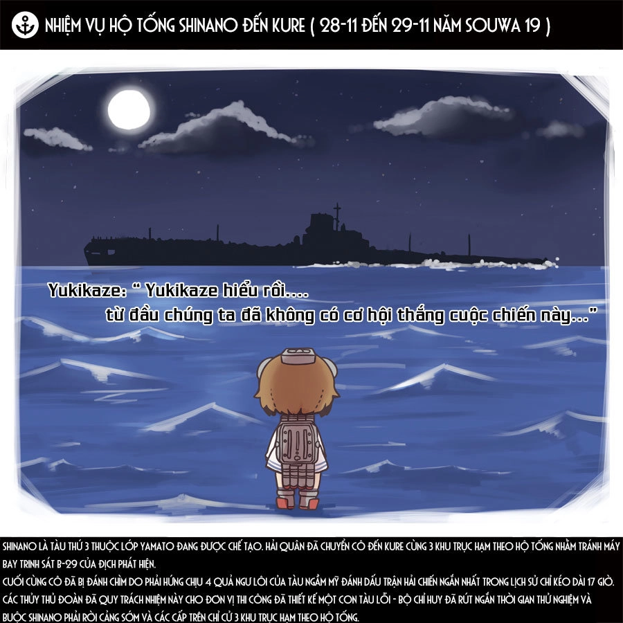 Kantai Doujinshi Collection Chapter 6 - 25