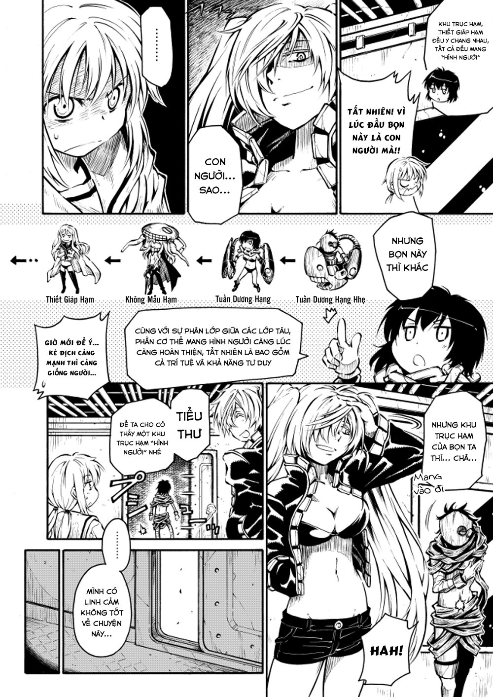 Kantai Doujinshi Collection Chapter 21 - 41