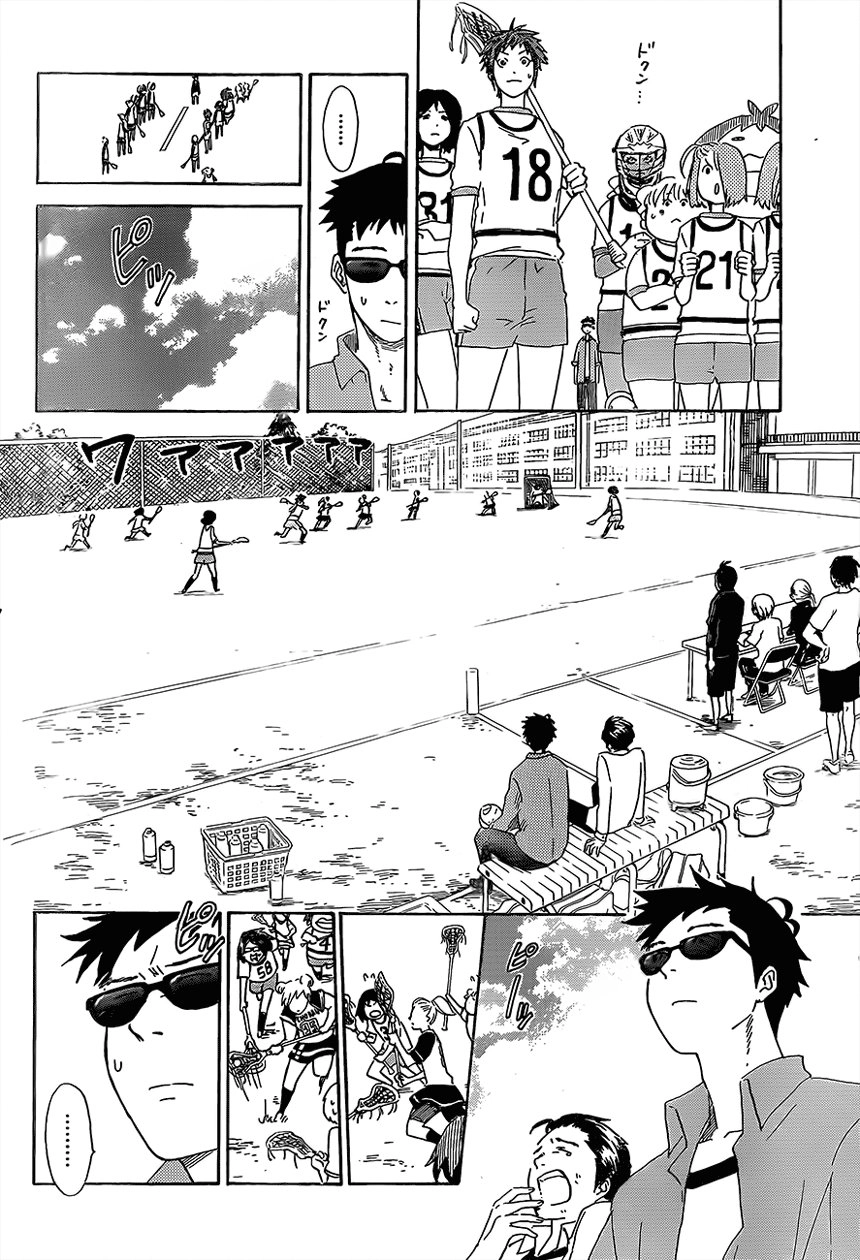 Cross Manage Chapter 4 - 6