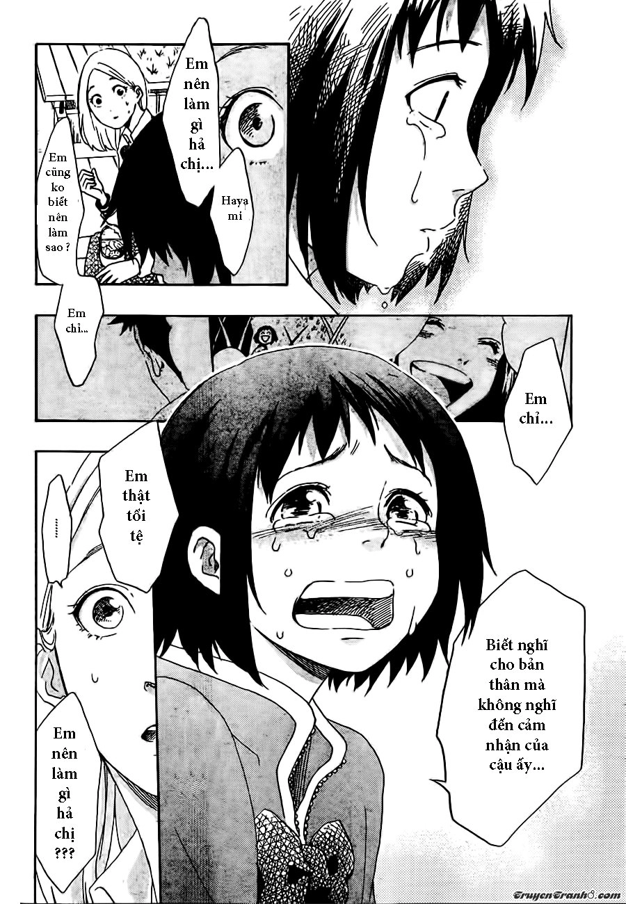 Cross Manage Chapter 7 - 17