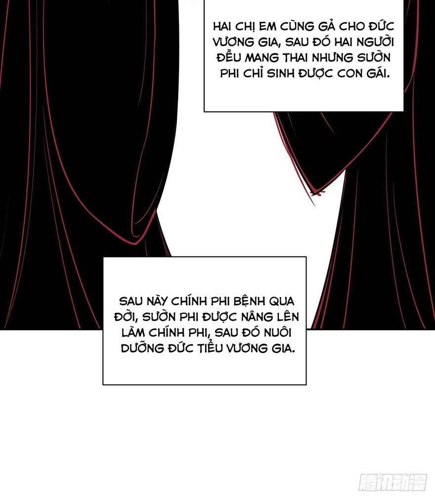 Hoạn Phi Thiên Hạ Chapter 60 - 22