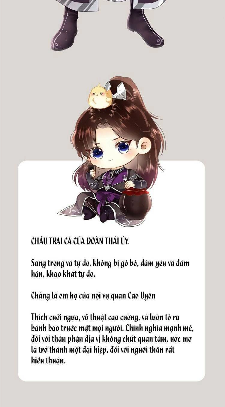 Nữ Đế Và Dàn Hậu Cung Siêu Phẩm Chapter 0 - 10