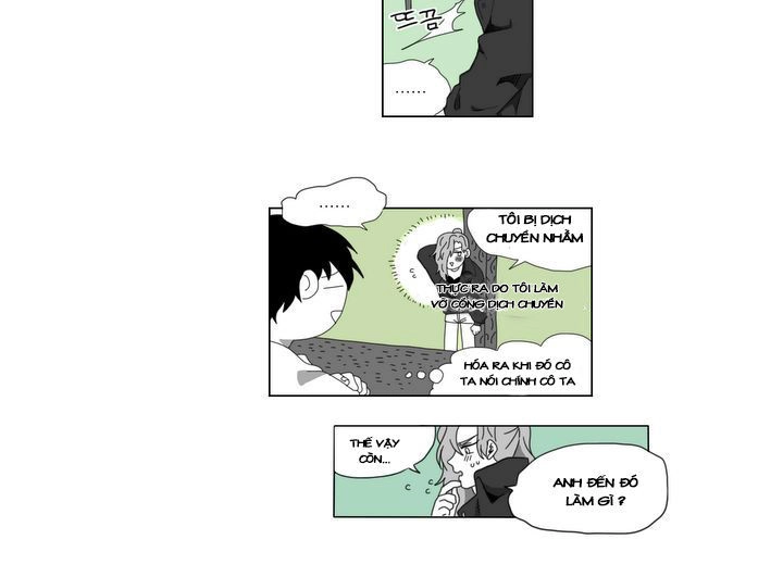 Rpg Chapter 1 - 7