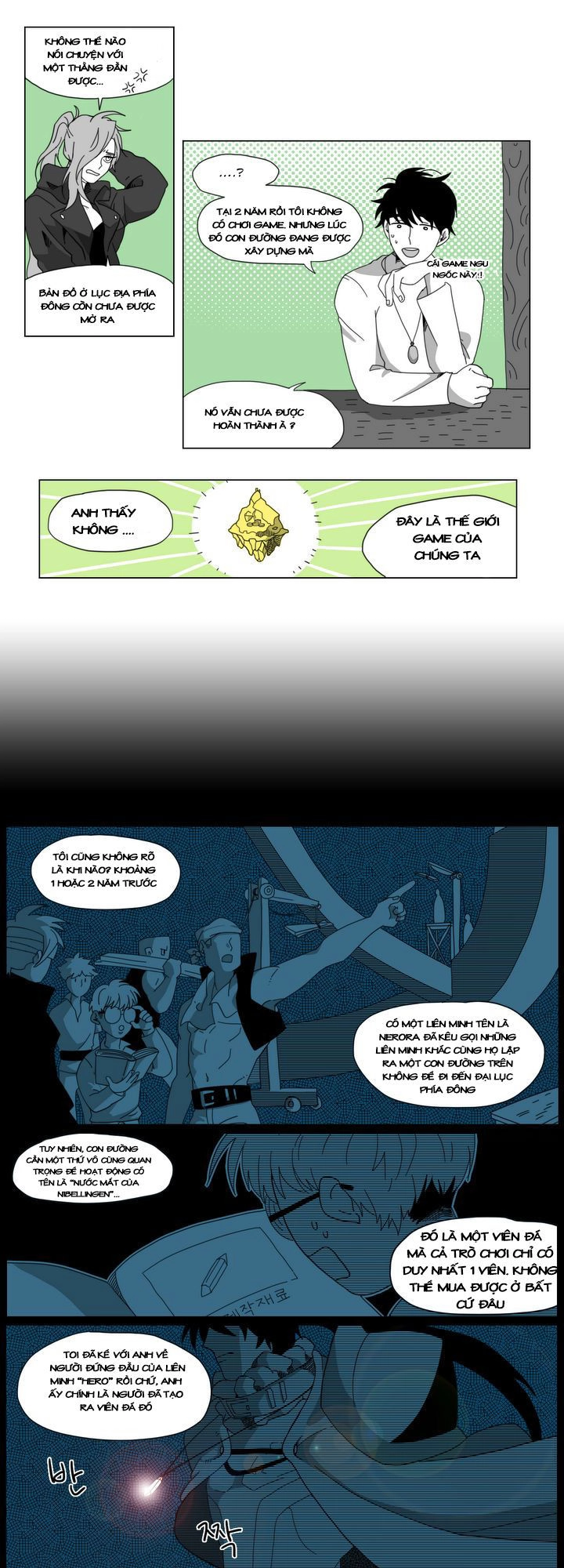 Rpg Chapter 1 - 10
