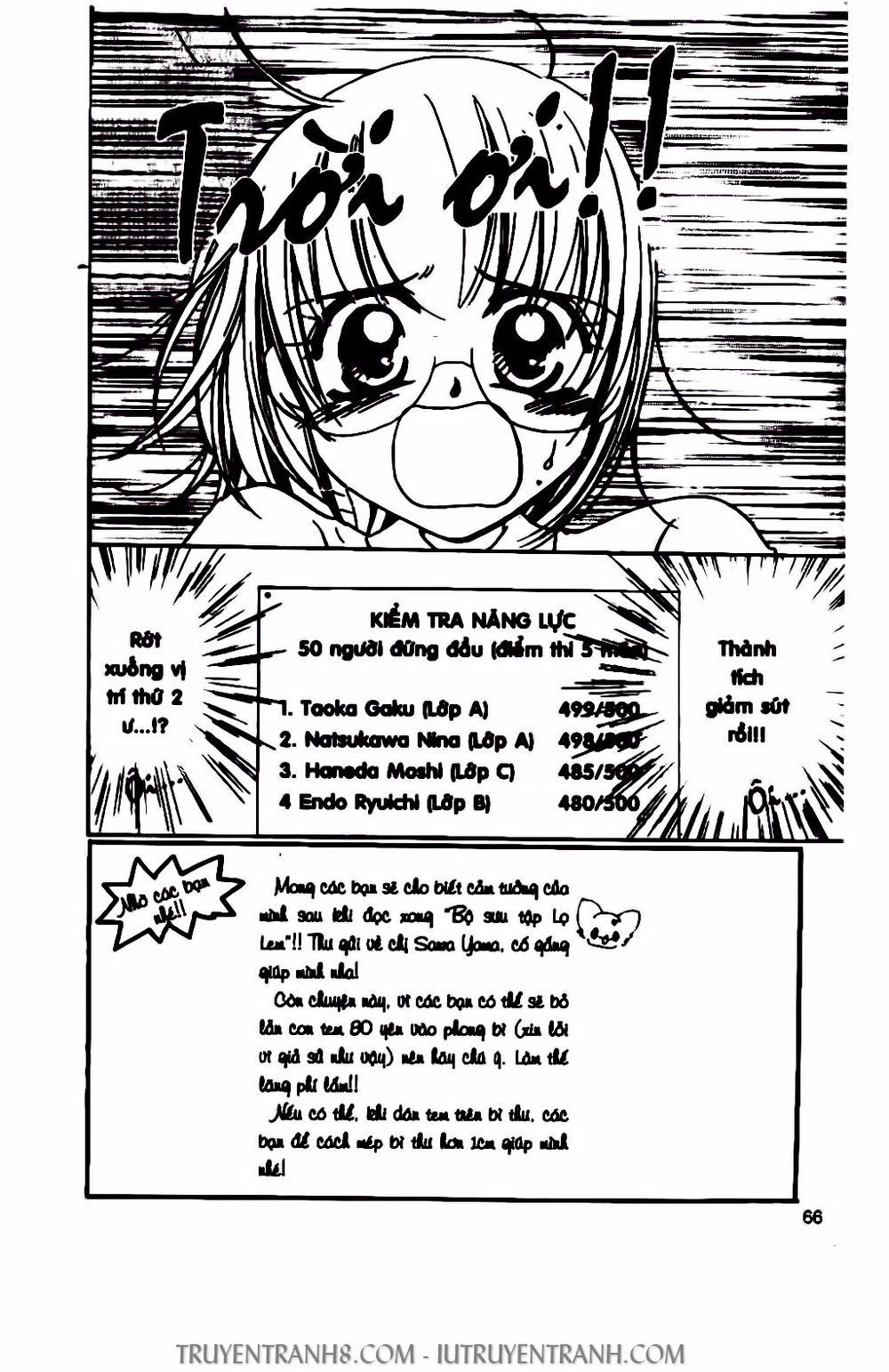 Bộ Sưu Tập Lọ Lem Chapter 31 - 3