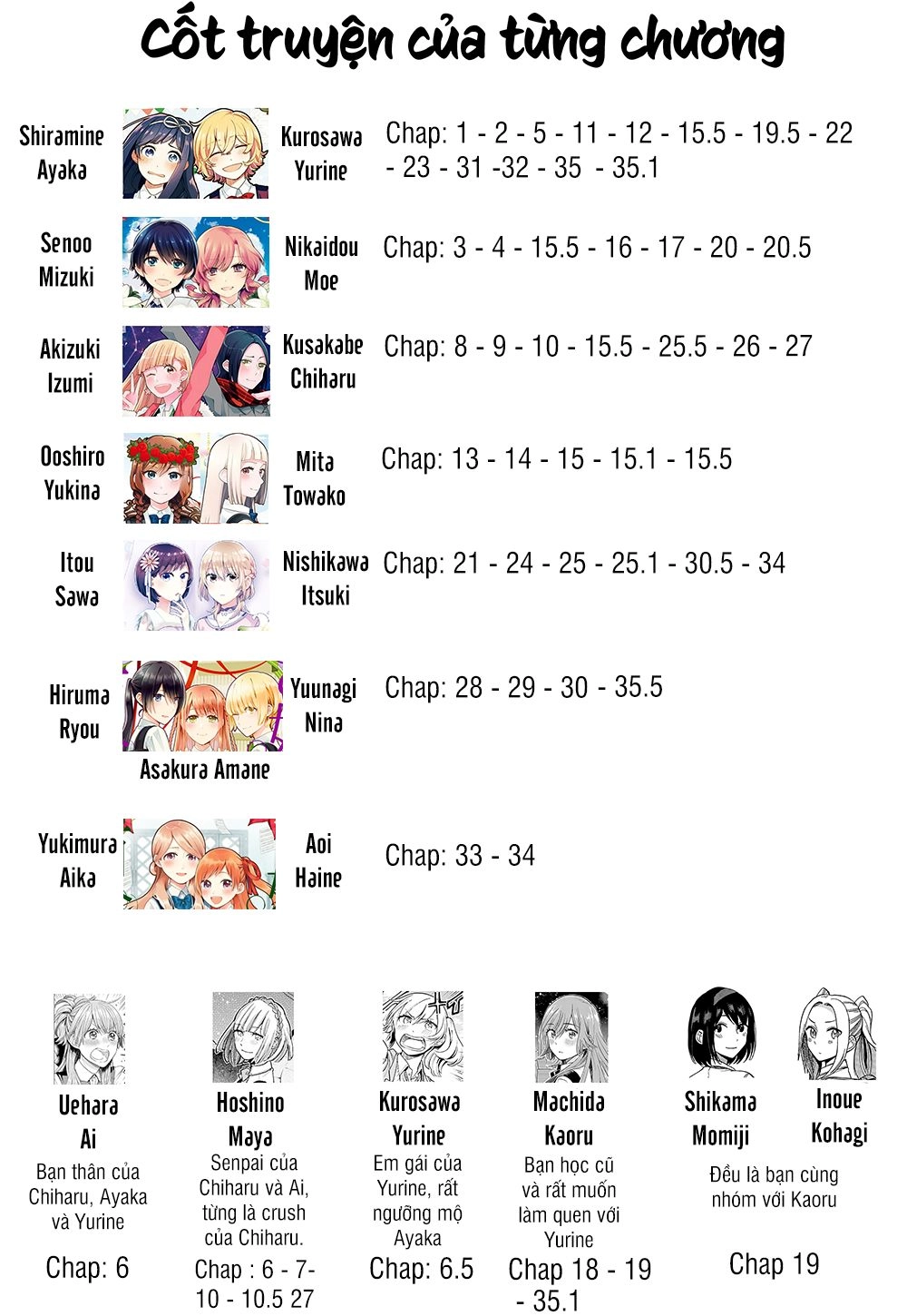 A Kiss And A White Lily Chapter 6 - 2