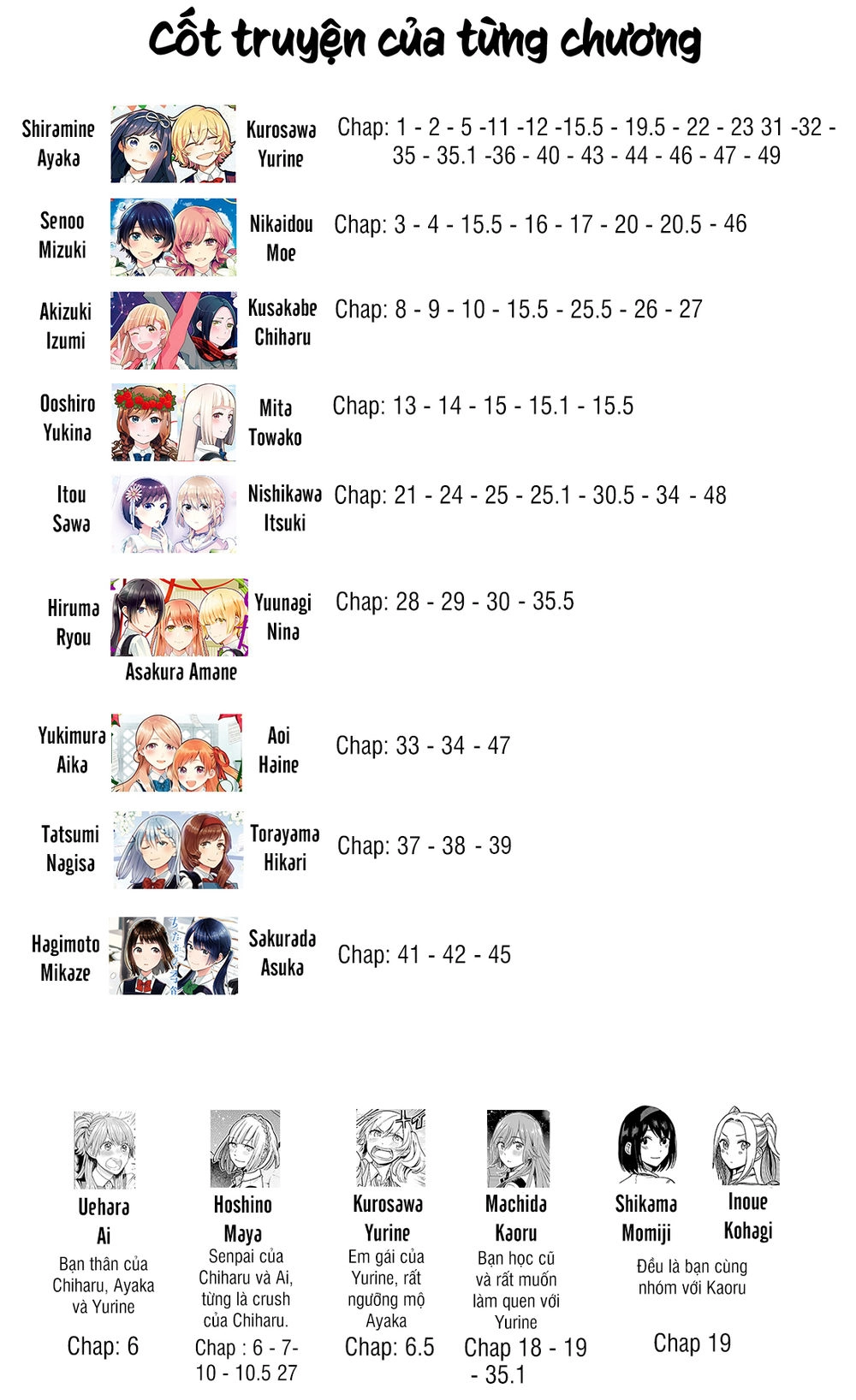 A Kiss And A White Lily Chapter 50 - 2