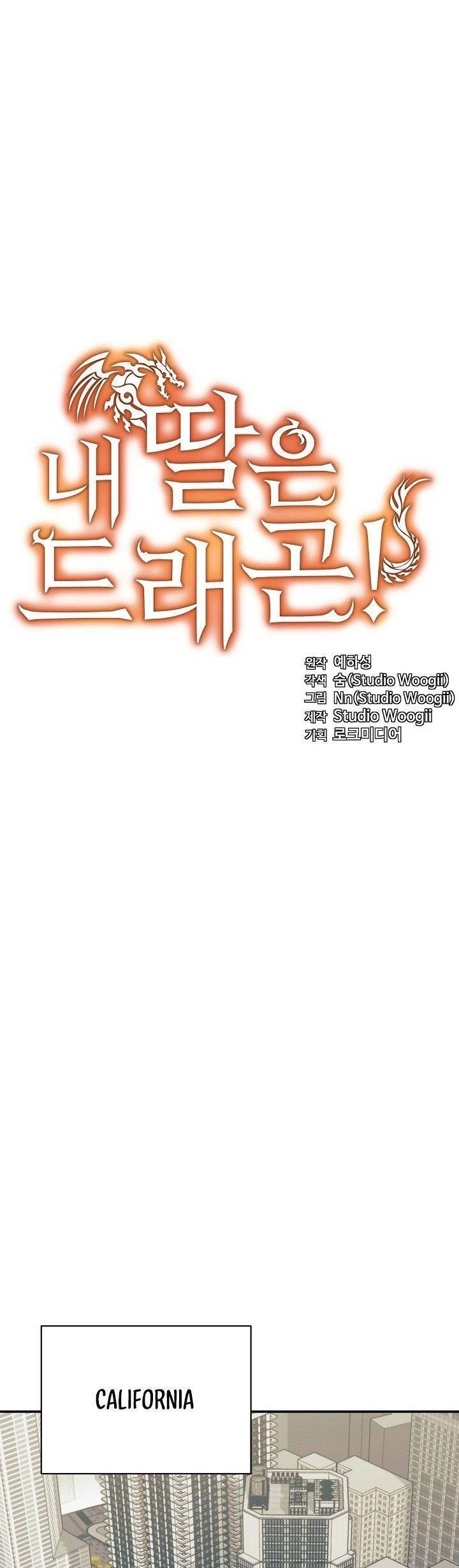 Con Gái Tôi Là Rồng! Chapter 62 - 23