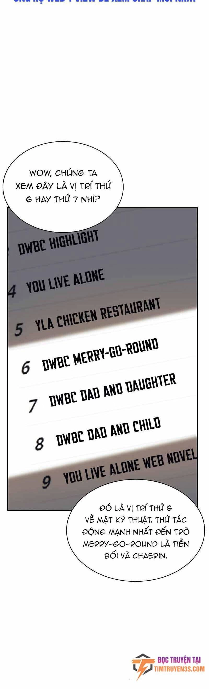 Con Gái Tôi Là Rồng! Chapter 32 - 31