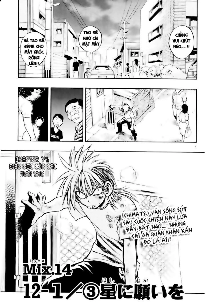 Mixim 12 Chapter 14 - 1