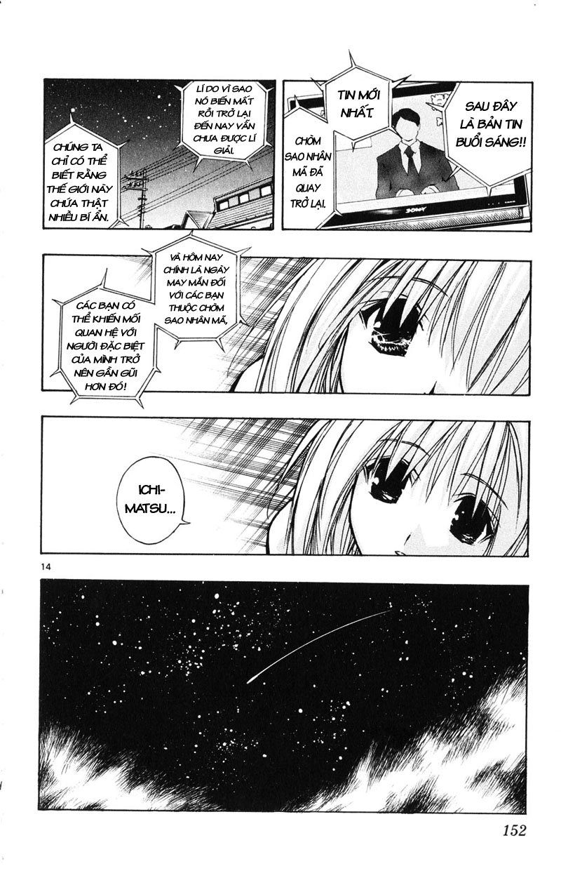 Mixim 12 Chapter 22 - 14