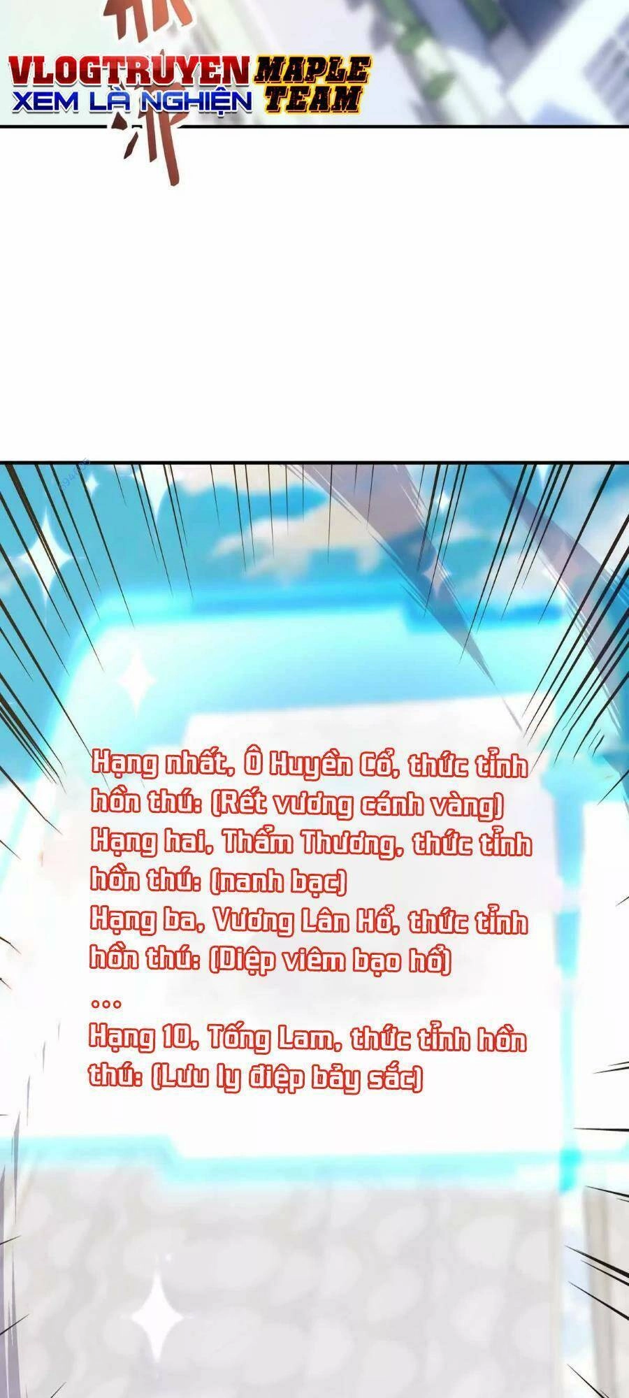 Thần Thú Quật Khởi Chapter 17 - 50