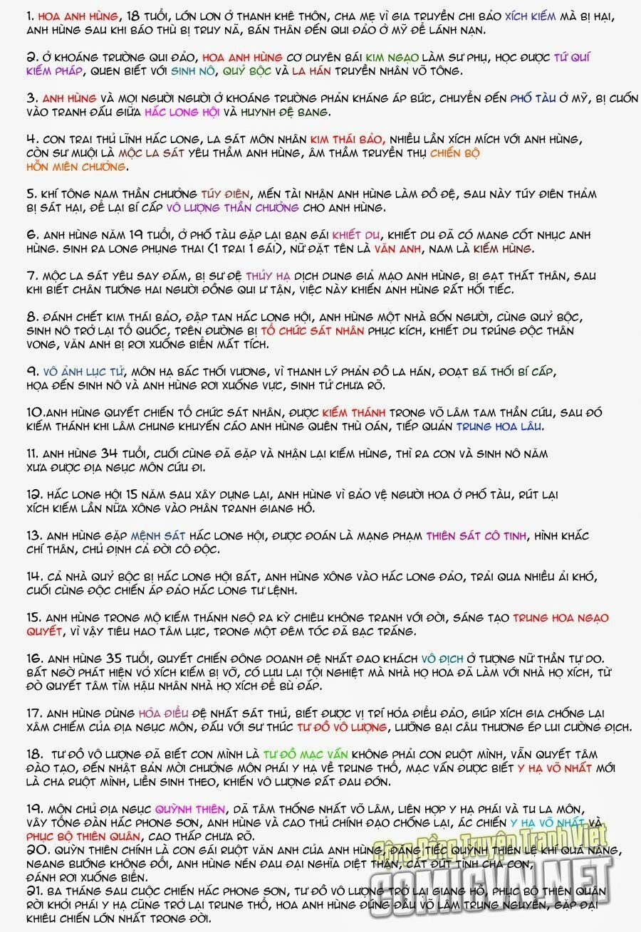 Tân Tác Trung Hoa Anh Hùng Chapter 29 - 1