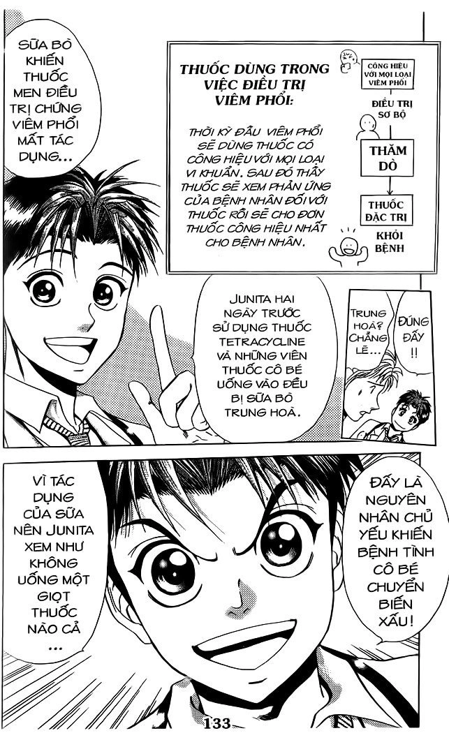 Bàn Tay Thần Sầu Teru Chapter 52 - 16