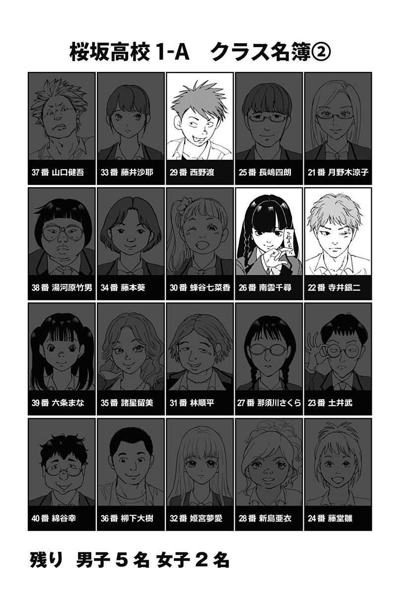 Tomogui Kyoushitsu Chapter 33 - 3